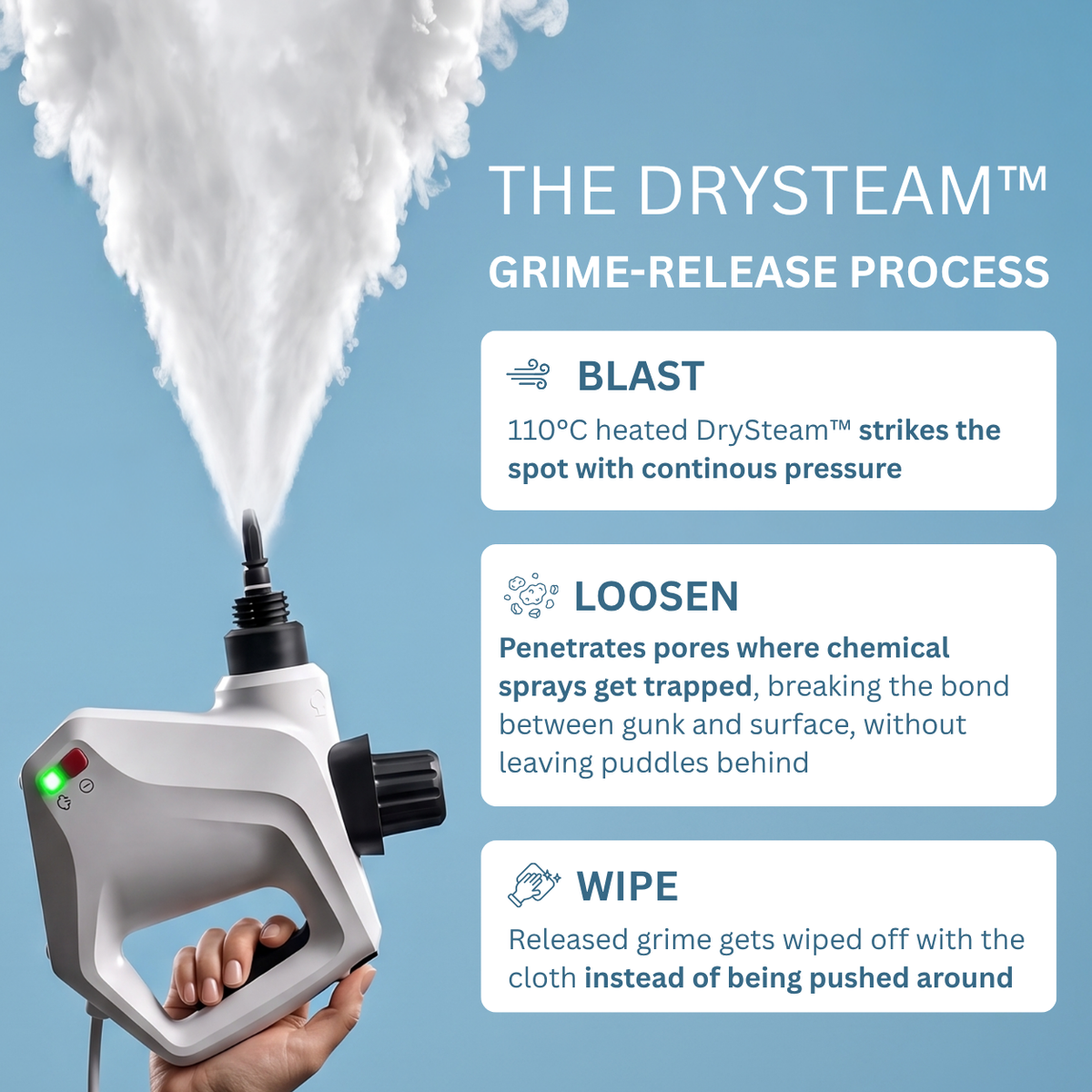 DrySteam™ Cleaner