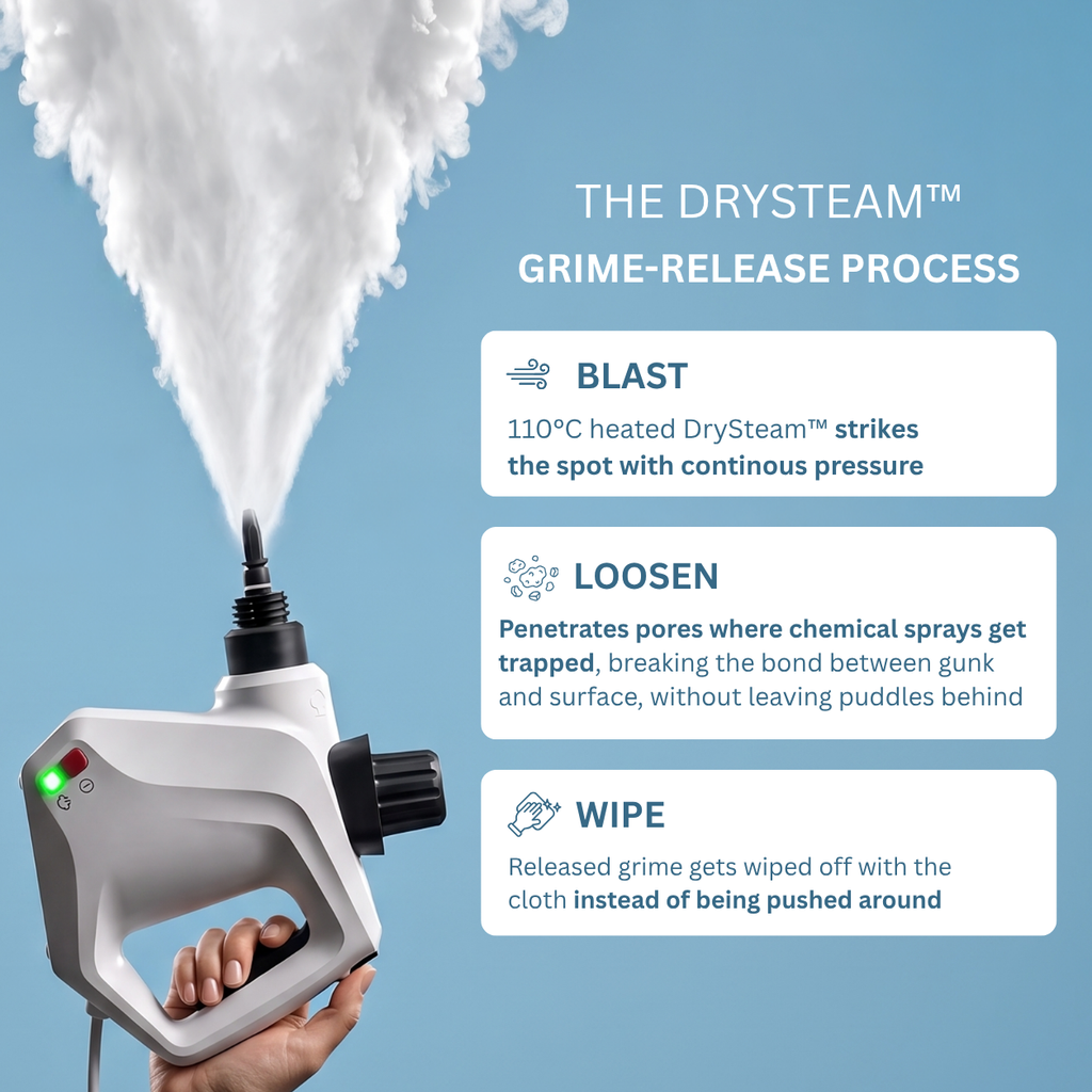 DrySteam™ Cleaner