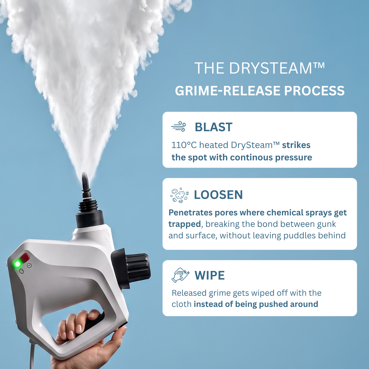 DrySteam™ Cleaner