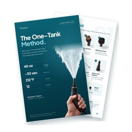 The Quick Start Guide